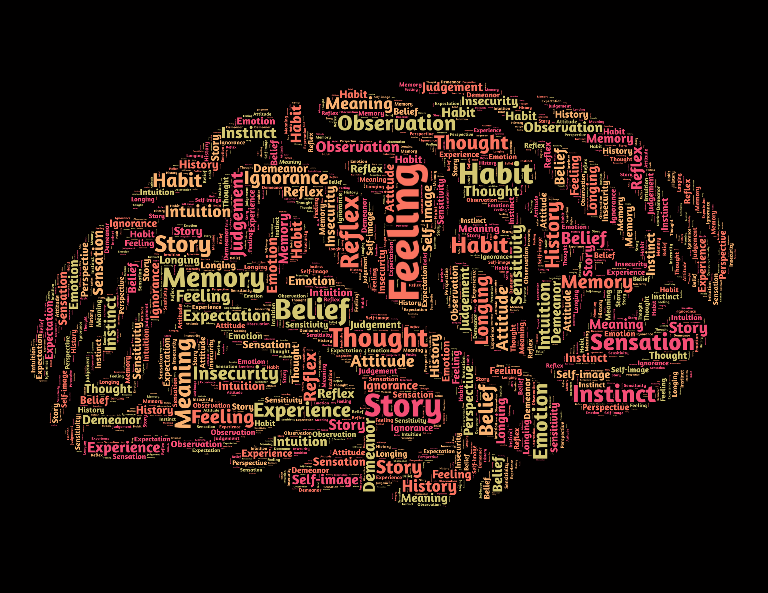 EMOTION, CIRCUMSTANCE, AND HUMANITY